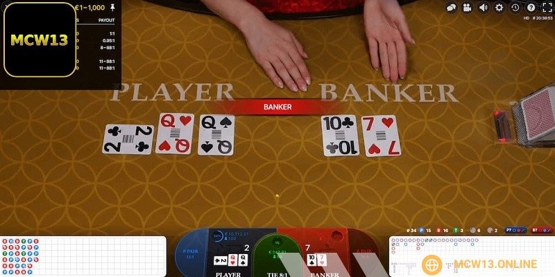 Nhiều bàn cược Baccarat tại nhà cái