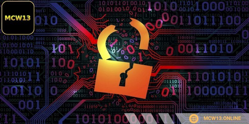 Chính sách bảo mật tránh rủi ro mất cắp thông tin cá nhân